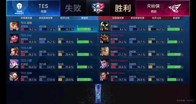 这让他开始 这让他开始