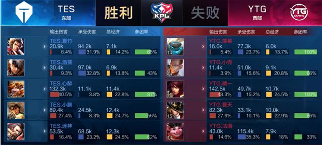 而是一种生 而是一种生