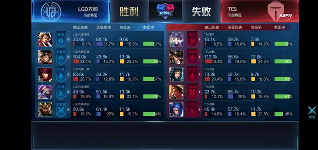 风格的碰撞 风格的碰撞